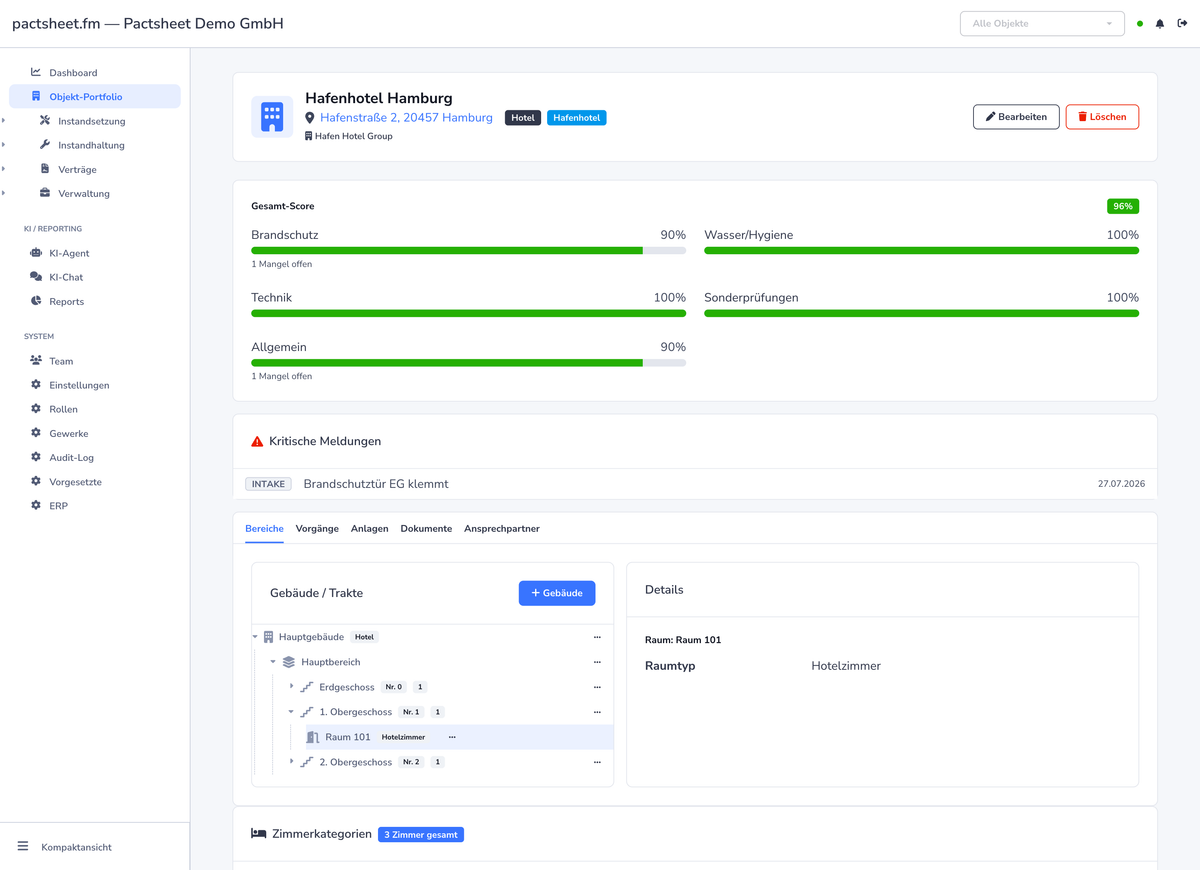 Objektakte eines Hotels mit Stammdaten, Compliance-Score, kritischer Meldung und der Gebäudestruktur aus Gebäuden, Bereichen, Etagen und Räumen
